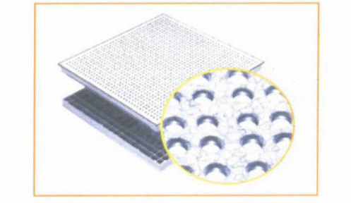 Perforated Panel